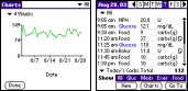 DIABETES LOG FOR PALM OS